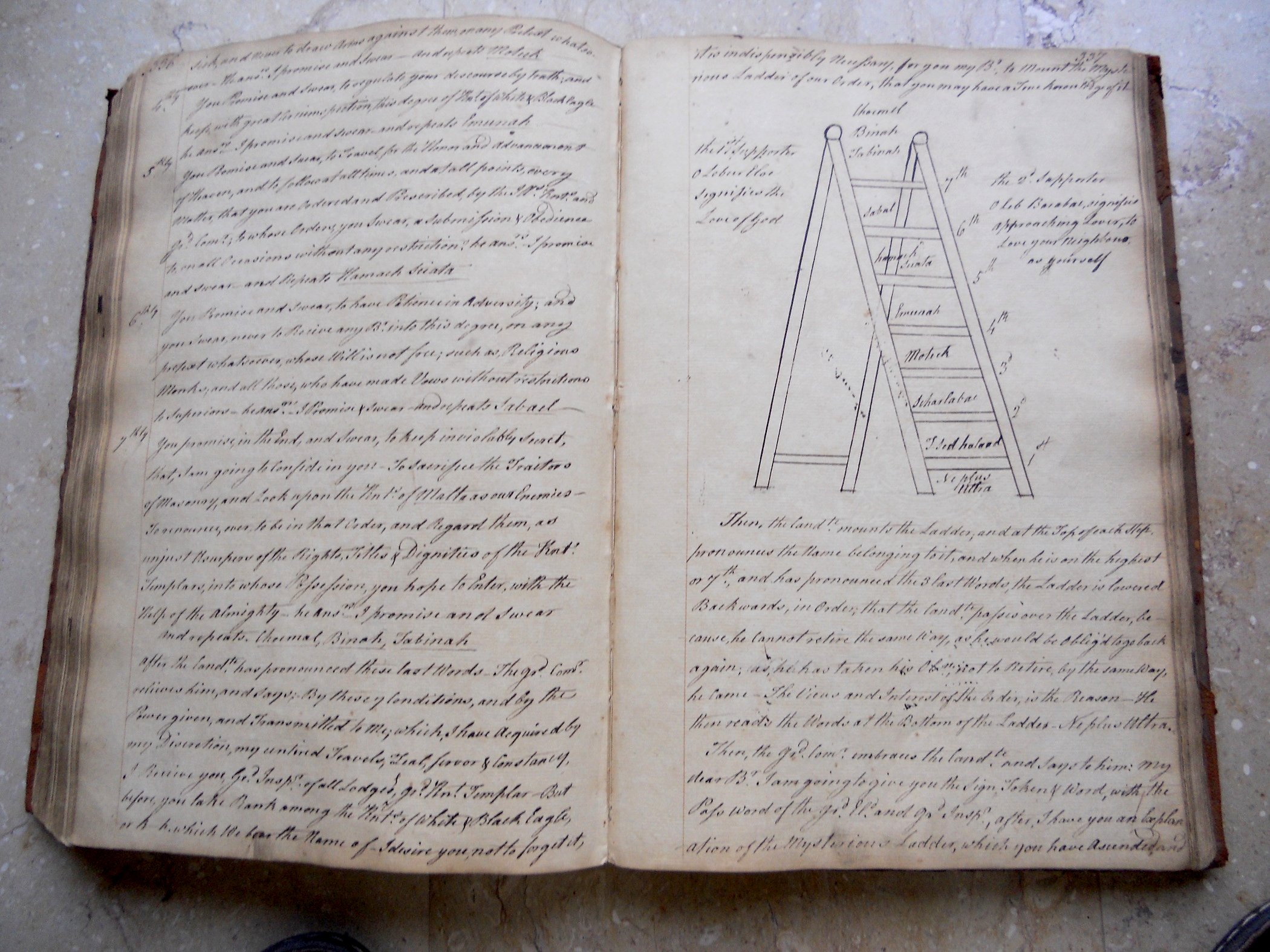 manuscrit Francken