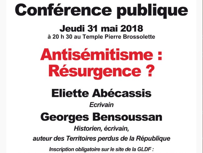 Antisemitisme resurgence