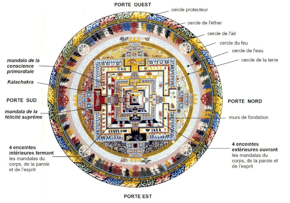 Arc De Joie Ruban Mandala - Serre-tête Fait Main USA - Neuf Sans étiquette